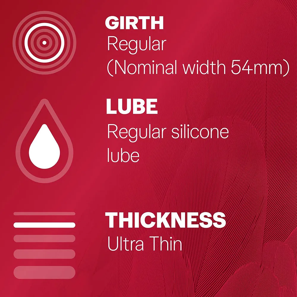DUREX Thin Feel Latex Condoms 10's   2 Free Width 54mm