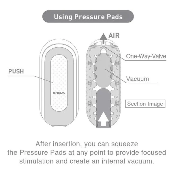 Tenga Flip 0 (Zero) White Male Masturbator Stroker Pocket Pussy Textured Sex Toy