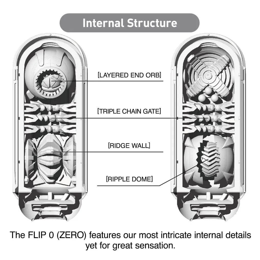 Tenga - Flip Zero Masturbator